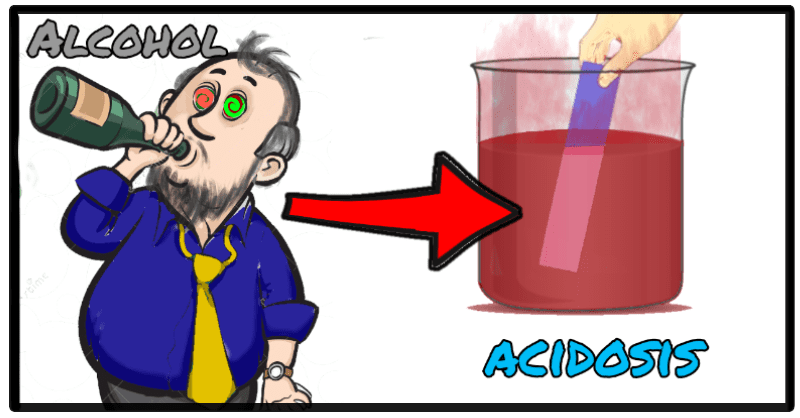 Development of Acidosis In Acute Alcohol Intoxication | Med School Hub