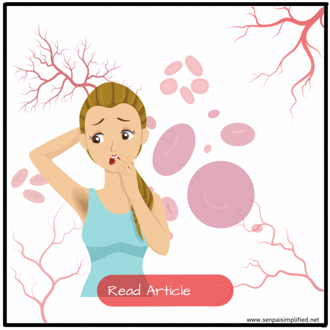 THe Axillary Artery